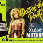 OUT OF THE PAST (1947) in 35mm